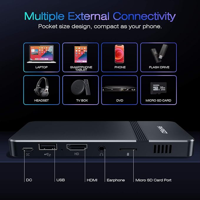 AKASO Mini Projector, Pocket-Sized DLP Portable Projector, 1080P Cookie Projector , Support HDMI WiFI Built-in Rechargeable Battery Stereo Speakers and Remote Control Movie Projector