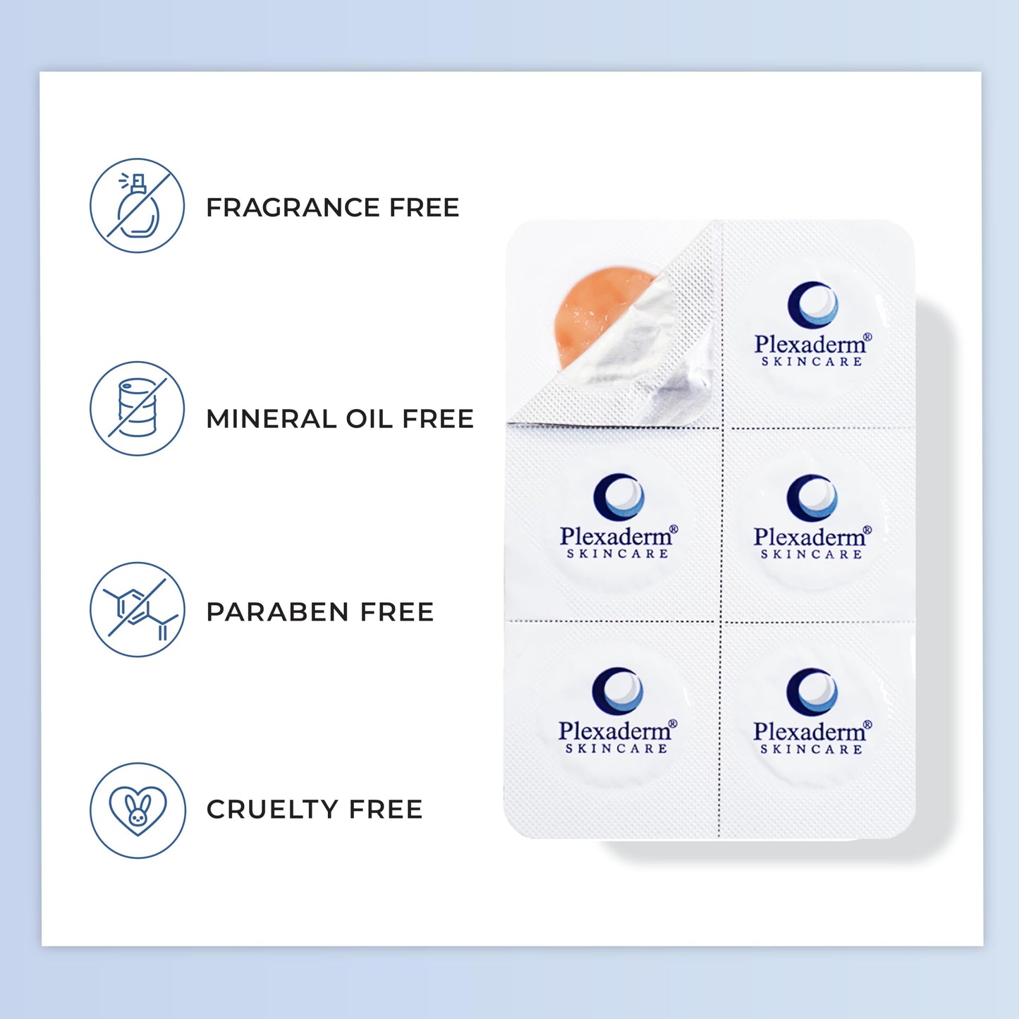 Plexaderm Rapid Reduction Eye Serum - Visibly Reduces Under-Eye Bags, Wrinkles, Dark Circles, Fine Lines & Crow's Feet Instantly, Anti Aging Wrinkle Remover for Face, 30 Single Use Pods