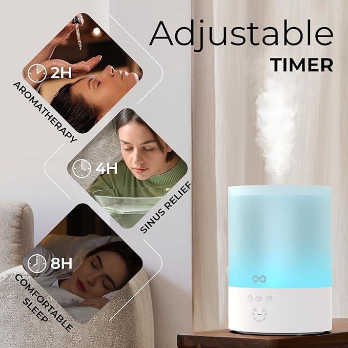 Everlasting Comfort 2.5L Top Fill Humidifiers for Bedroom, 2.5L - Quiet Easy to Fill & Clean, 24HR Runtime, Night Lights, Timer, Ultrasonic Cool Mist Humidifier, Auto Shut-Off, Essential Oil Diffuser