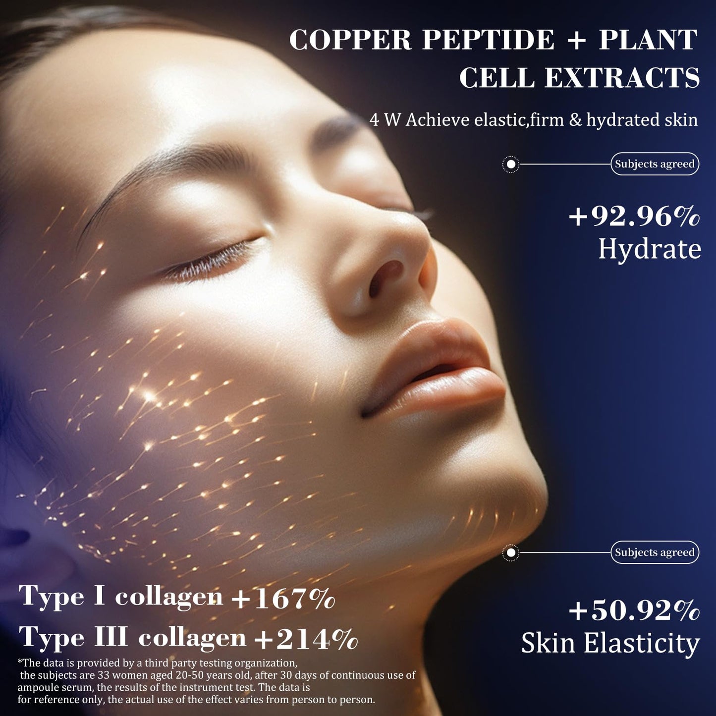 KISSIO Super Peptid Serum Ampoule,Face Moisturise with Copper Tripeptides,Collagen and Niacinamide,Hydration and Elasticity,Facial Serum for Fine Lines and Wrinkles,Makeup Base,1.2 ml x 30e