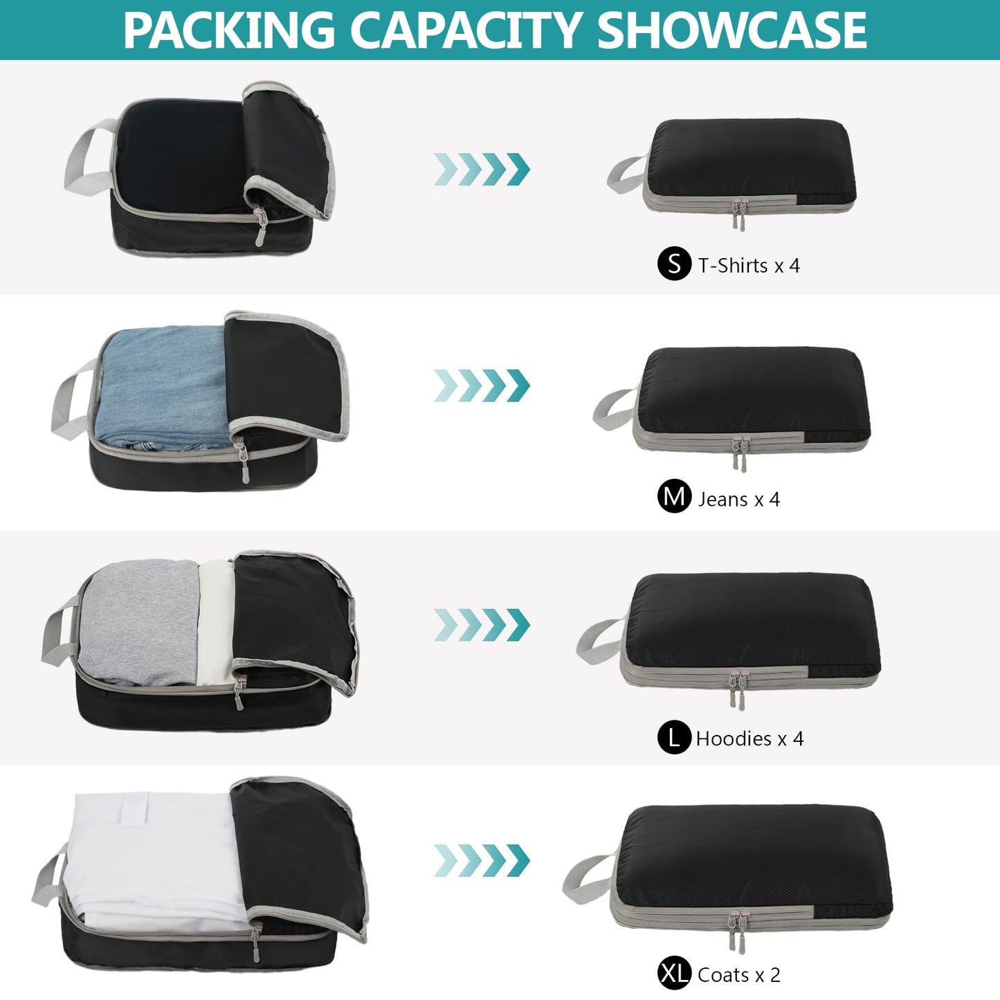 Compression Packing Cubes for Travel, 4 Set Suitcase Organizer Bags for Luggage, Lightweight Luggage Organizer Bags, Travel Cubes for Carry on，Black