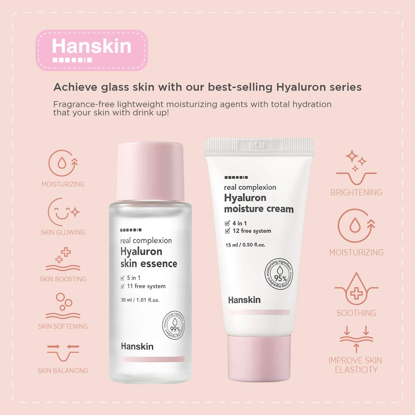 Hanskin Glass Skin On The Go Kit, Set of 4, Moisturizing Travel-Friendly Hydrating Skincare Set for Glowing Skin, Cleansers, Essence Toner and Moisturizer, Korean Skincare