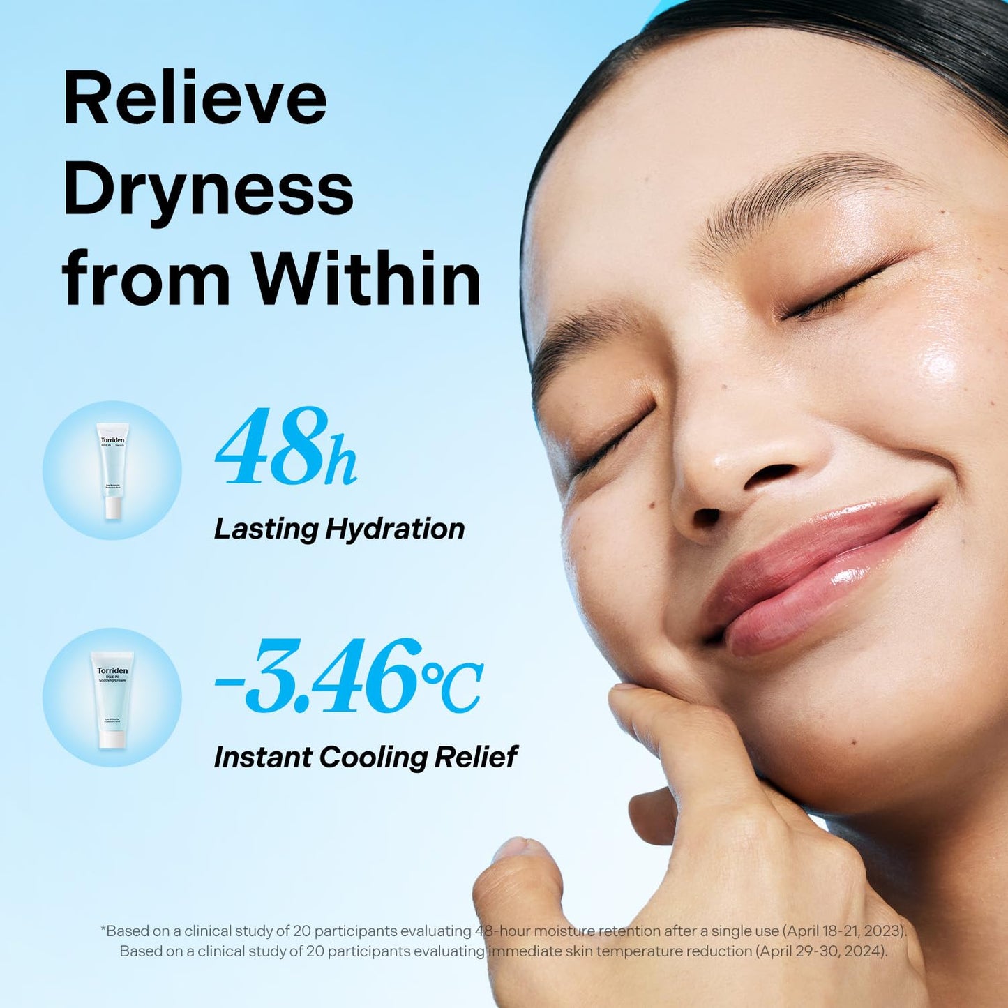 Torriden DIVE IN Trial Kit | Hyaluronic Acid Infused Daily Skincare Kit - 4 Step Regimen with Foam Cleanser, Facial Toner, Serum, and Cream | Korean Skin Care Travel Kit, Travel Essential