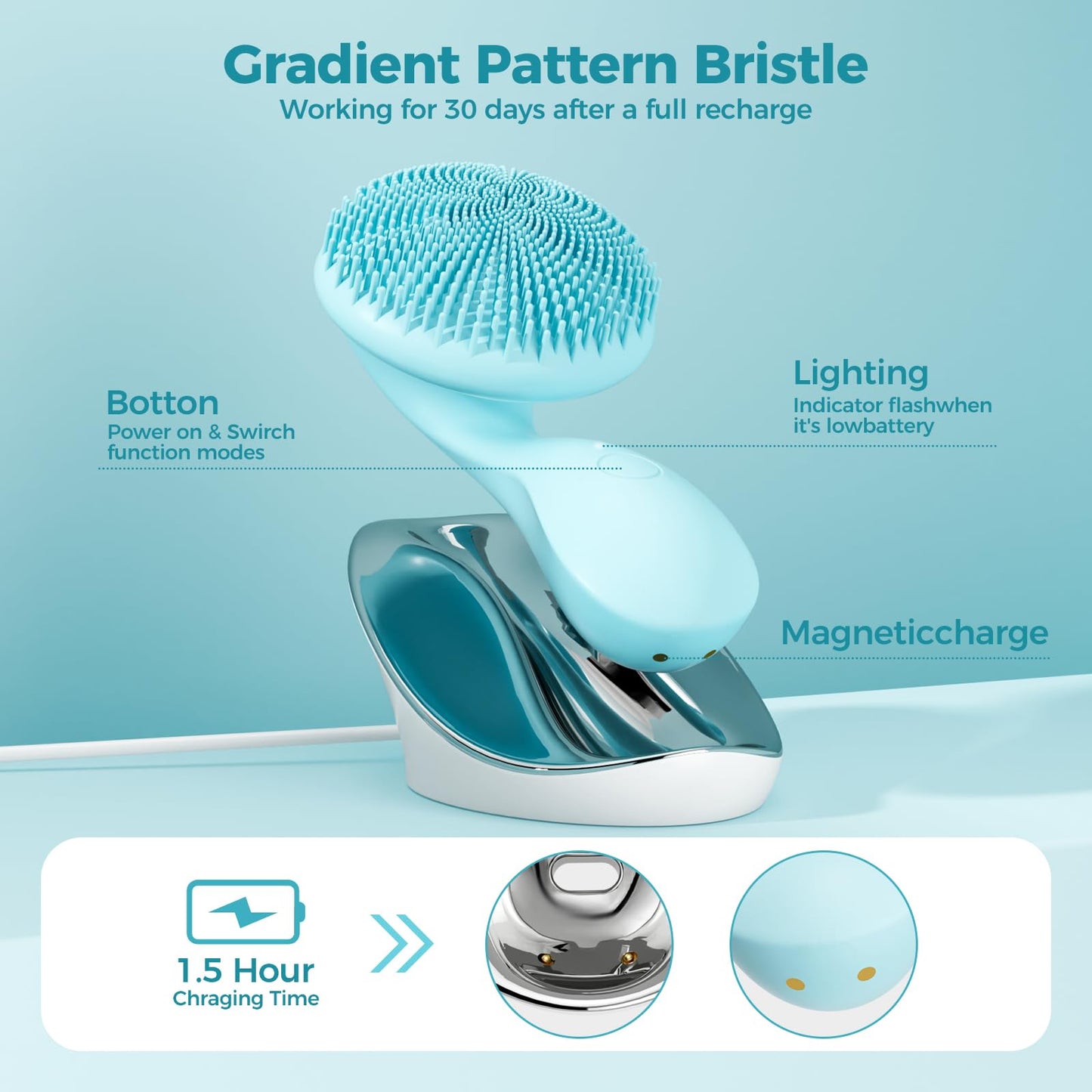 2 in 1 Facial Cleansing Brush, Rotating Magnetic Beads & Massage Cleaning Electric Face Scrubber, Waterproof and Rechargeable Exfoliating Face Scrubber Brush