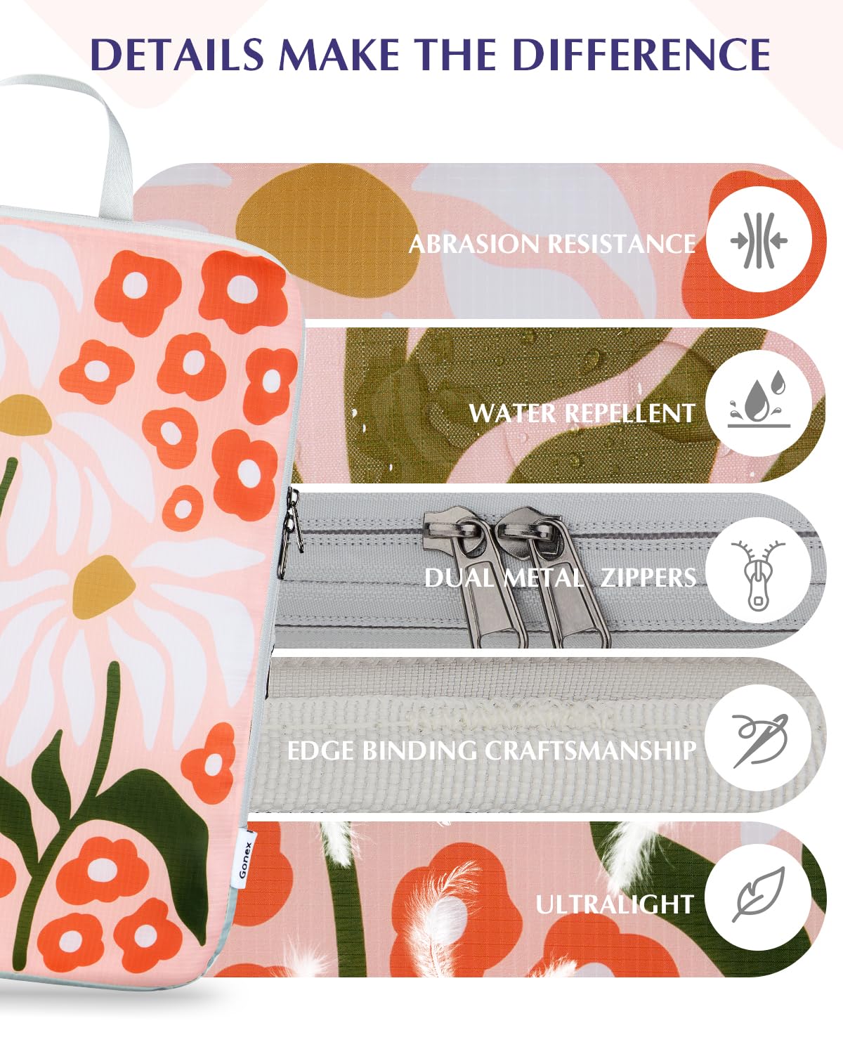 Gonex Compression Packing Cubes, 4pcs Expandable Storage Travel Luggage Bags Organizers, Travel Cubes for Suitcase Carry On (Flowers)