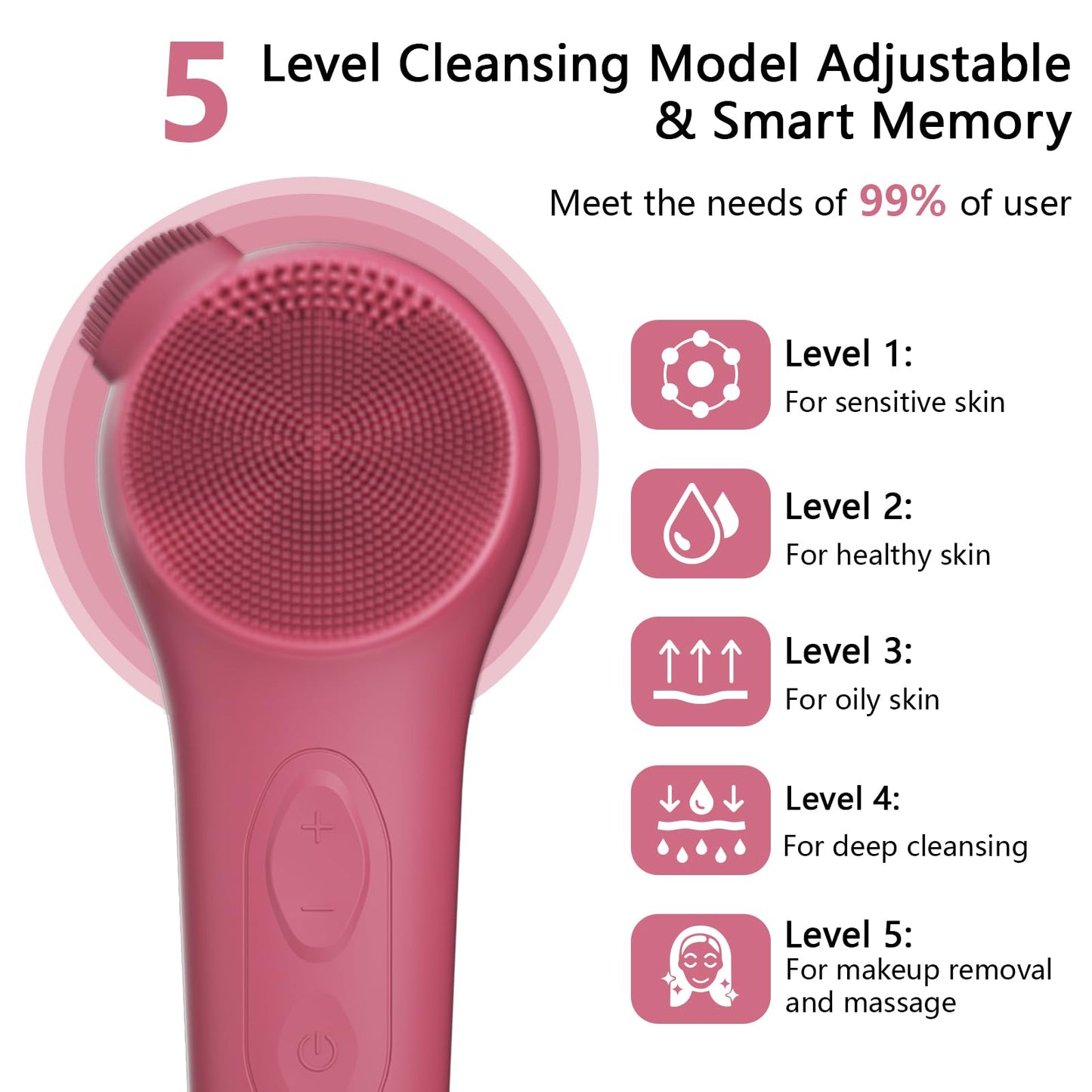 ADINC Silicone Face Scrubber, Waterproof Rechargeable Facial Cleansing Brush, 5 Cleansing Modes with Nose Brush for Women & Men Electric Facial Tool for Deep Cleaning Exfoliating, Massaging Berry
