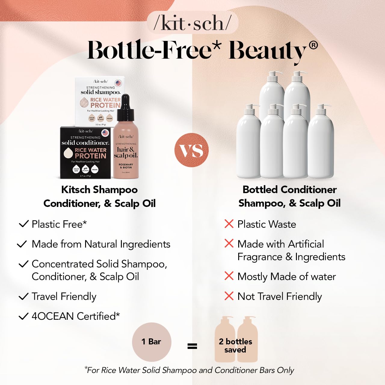 Kitsch Rice Water Shampoo and Conditioner Set + Pre-Wash Scalp Serum with Rosemary and Biotin – Shampoo and Conditioner Bar for Hair Growth & Scalp Nourishment – Hair Care Bundle – 3pc Set