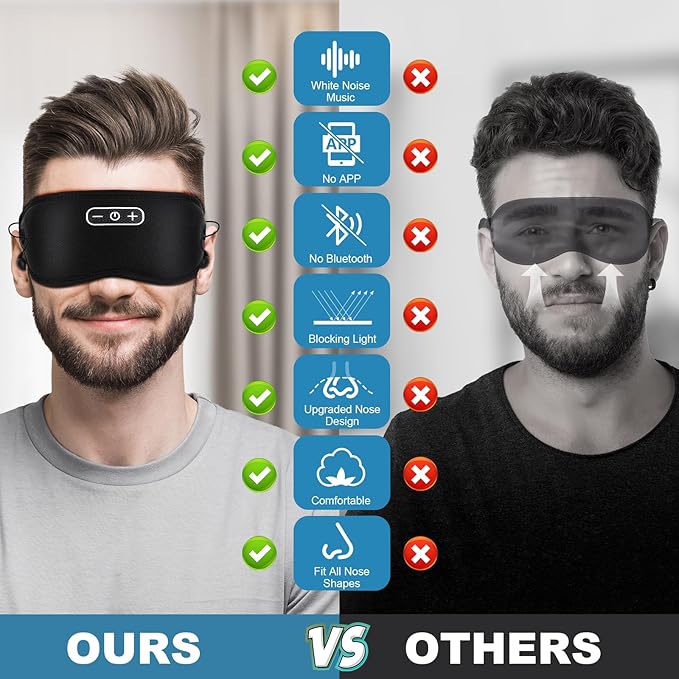 White Noise Sleep Mask, Breathable 3D Soft Eye Mask with Earplugs for Side Sleepers, Blackout 3D Contoured Eye Cover with Adjustable Strap for Women Men, no Bluetooth, no APP(Black)