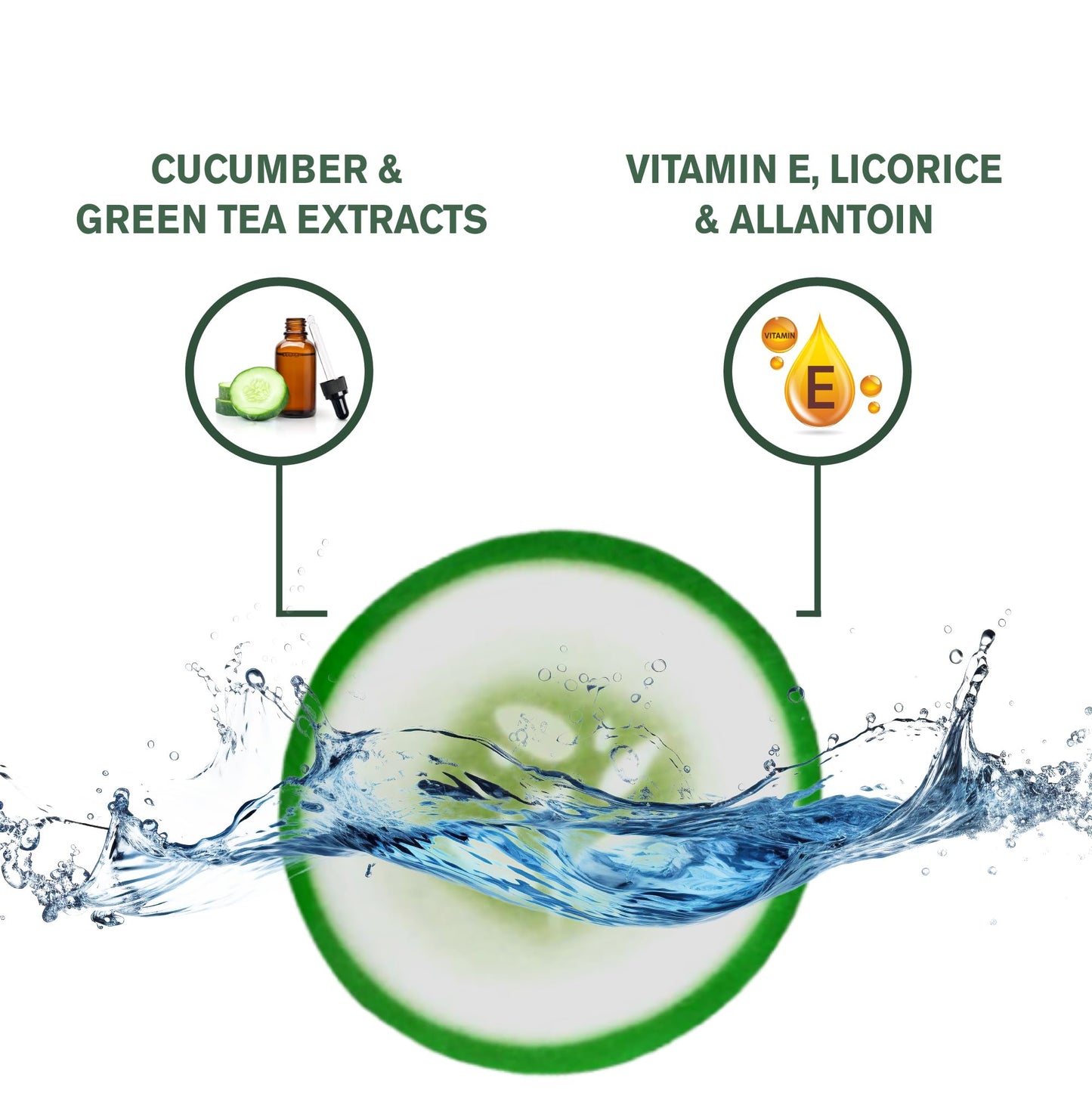 Fran Wilson NOURISH MY EYES Cucumber and Green Tea Pads - 36 Pads each At-Home Spa Treatment to reduce puffiness Revitalize Your Eyes: Easy-to-Use Cucumber Eye Pads for Dark Circles (Pack of 3)