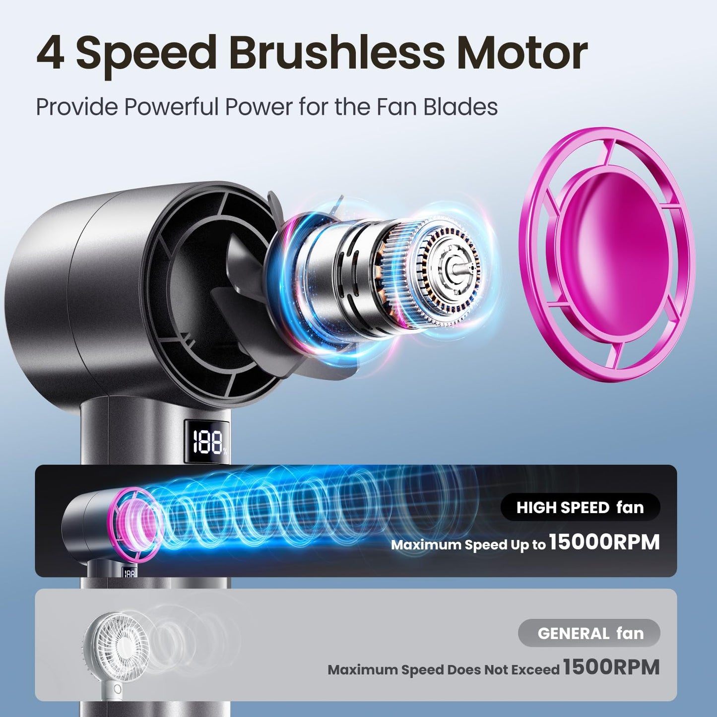 BURLAN Quickly Cooling Mini Fan [13-30 Working Hours], Portable, Rechargeable with USB, Pocket Hand Fan for Makeup, Travel, Camping, Outdoor (Black)