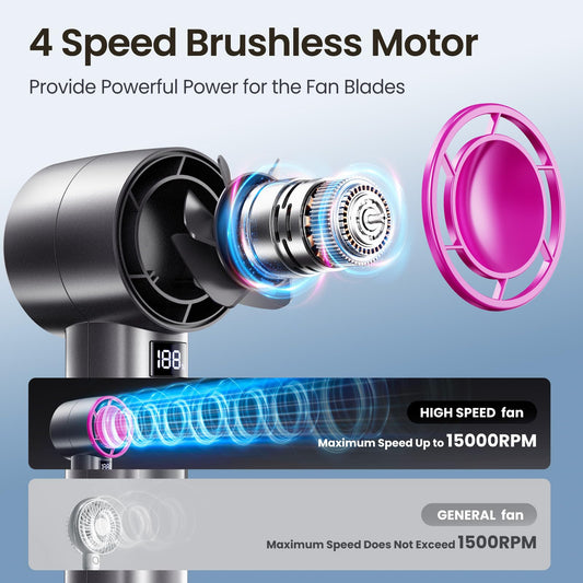 BURLAN Quickly Cooling Mini Fan [13-30 Working Hours], Portable, Rechargeable with USB, Pocket Hand Fan for Makeup, Travel, Camping, Outdoor (Black)