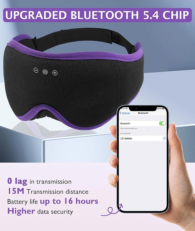 LC-dolida Sleep Mask with Headphones Bluetooth 5.4, 3D Sleeping Headphones for Side Sleepers Bluetooth Sleep Mask Blackout Bluetooth Eye Mask for Sleeping Travel Meditation Men Women