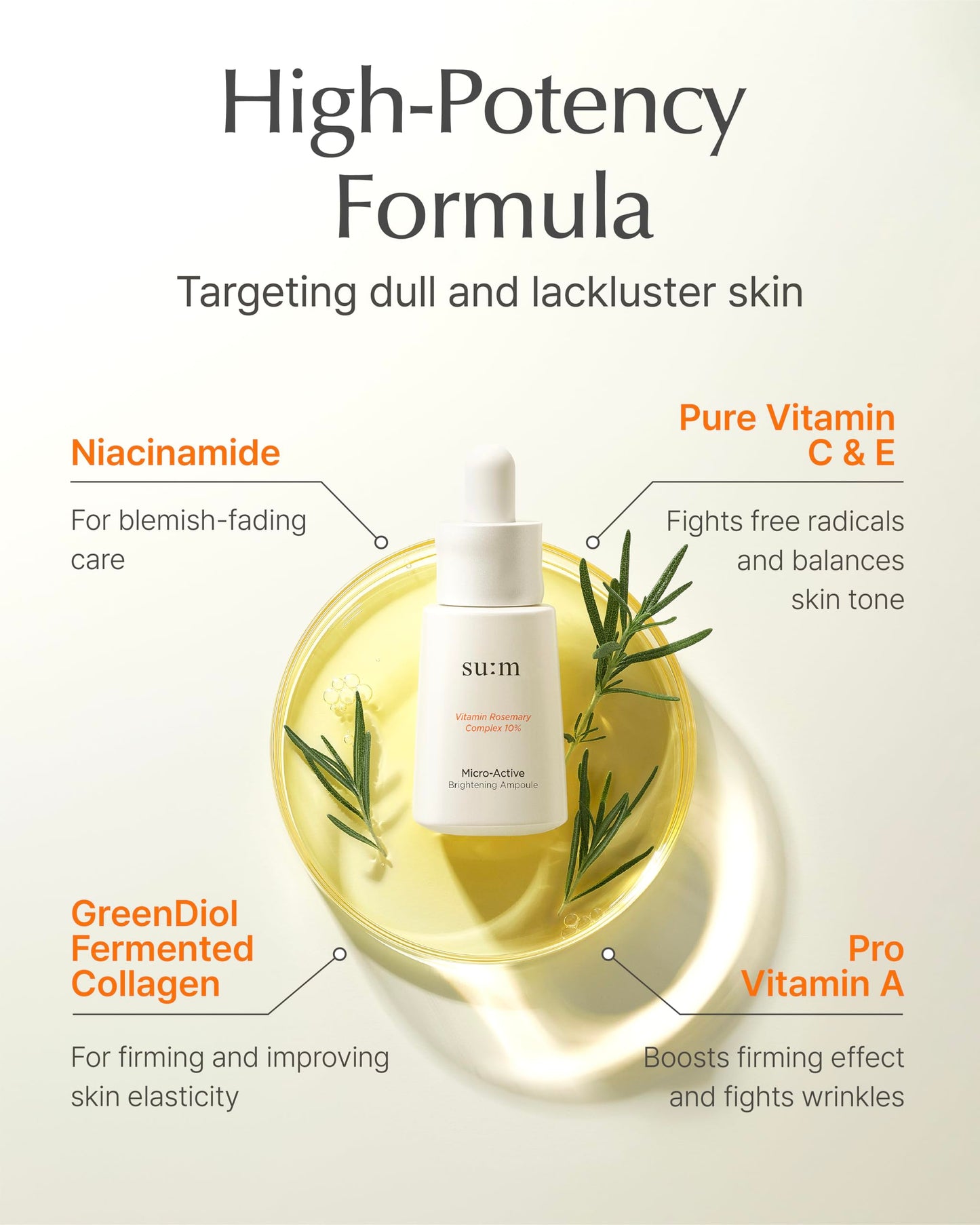 SU:M Micro-Active Toning Ampoule (0.5 fl oz) - High Potency Serum for Immediate and Firming, All Skin Types, Korean Skin Care. Pure Vitamin C & E, Niacinamide.