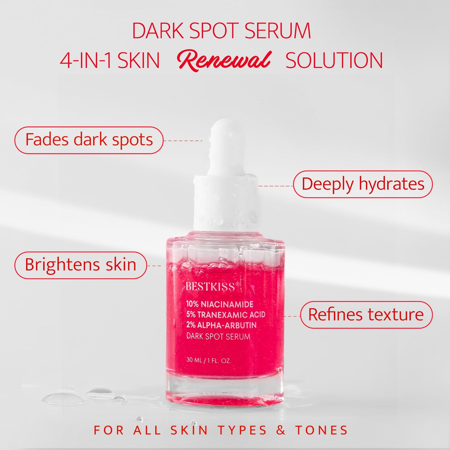 Bestkiss 10% Niacinamide + 5% Tranexamic Acid + 2% Alpha-Arbutin Dark Spot Serum with Ceramides Hyaluronic Acid Centella Asiatica - Korean Glass Skin Vegan Paraben Fragrance Cruelty Free 1 FL OZ/30mL