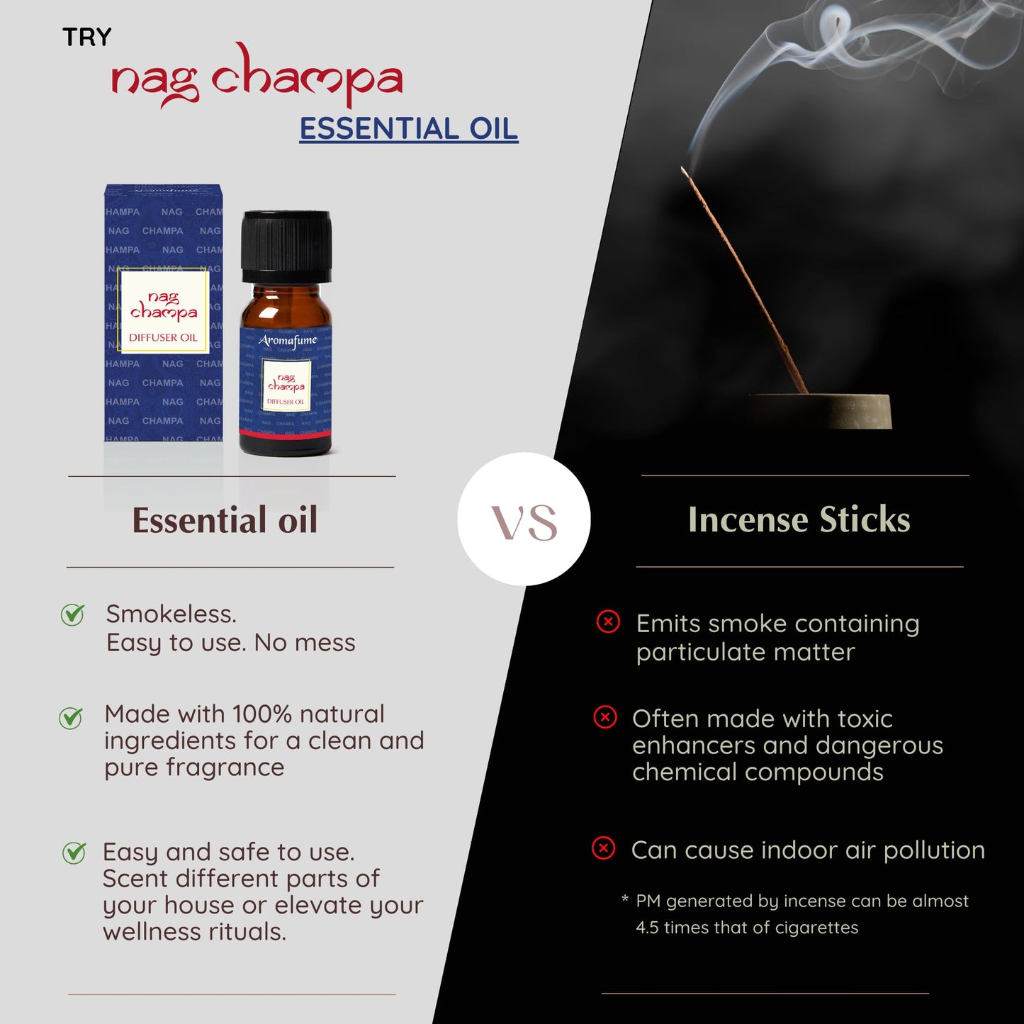 Nag Champa Essential Oil Diffuser Blend by Aromafume | 30ml/1 fl oz | Made with Sandalwood, Jasmine, Ylang Ylang & Champa Flower extracts | Meditative, Spiritual, Calming & Non-Toxic Nag Champa