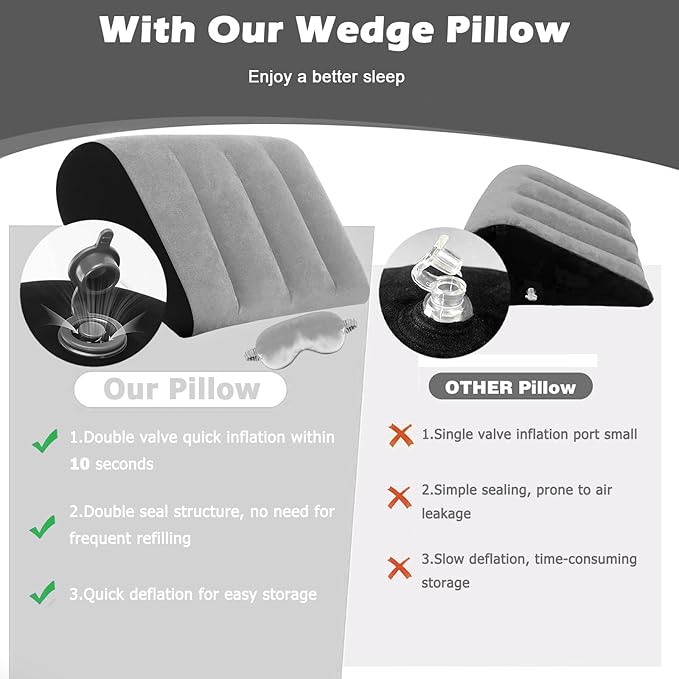 TheClover Inflatable Wedge Pillow for Traveling – Portable Bed Wedge for Sleeping in Bed & Home, Ergonomic Support for Reading, Relaxing & Acid Reflux Relief (Grey)