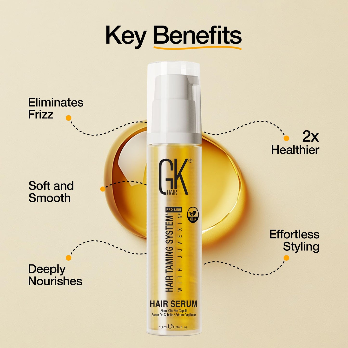 GK HAIR Global Keratin 100% Organic Argan Oil Anti Frizz Mini Serum (0.34 Fl Oz/10ml) Styling Smoothing Strengthening Hydrating & Nourishing Heat Protection Shine Frizz Control Dry Damage Hair Repair