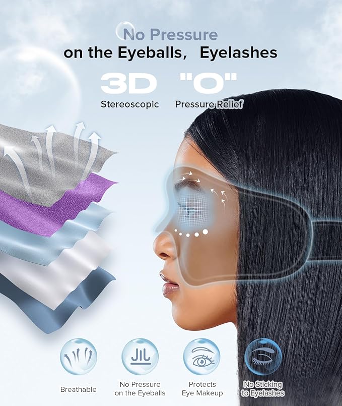 TOPOINT Sleep Mask with Bluetooth Headphones, 3D Eye Mask for Sleep Headphones with White Noise, Total Blackout, 5.4 Bluetooth, Timer, 15 Hours for Women Men, Travel, Meditation, Nap, CPAP Users