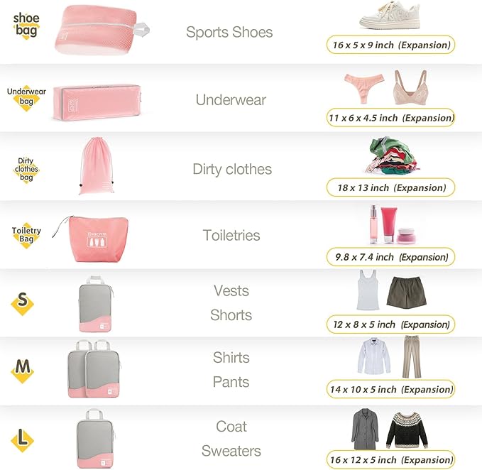 Compression Packing Cubes 8 Set, Dual Zipper Compression Packing Cubes for Travel, See-Through Mesh Packing Bags for Suitcases, packing cubes with shoe bag (Pink)