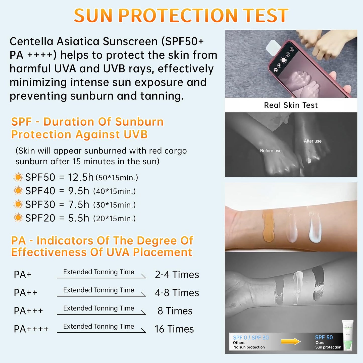 Centella Sunscreen SPF 50, Sunscreen for Face, Water Resistant Strong UV Protection No White Cast, Centella Madagascar Face Sun Screen Oil Free Korean Skincare(Green 2)