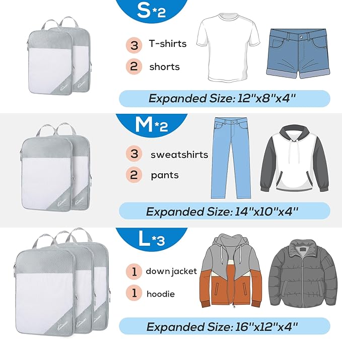 Compression Packing Cubes, 9 Set Packing Cubes for Travel Compression, Lightweight Compressible Package Organizer for Carry On and Suitcases, Light Grey