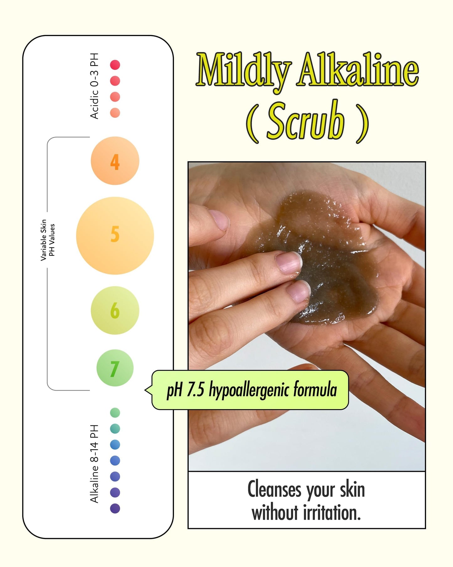 BRMUD Relief Mud Secret Body Scrub | ATEEZ Pick | Korean Body Wash Scrub Exfoliator for Ingrown Hair & Razor Bumps | After Waxing Care Feminine Wash w/Brown Sugar | for Sensitive Skin (6.34 fl oz)