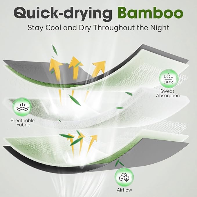 Sleep Headphones with Bluetooth 5.4 Sleep Mask, Bamboo Cotton Music Wireless Bluetooth Eye Mask for Sleeping, Earphones HD Speaker Microphone for Travel, Gifts for Men Women, Black