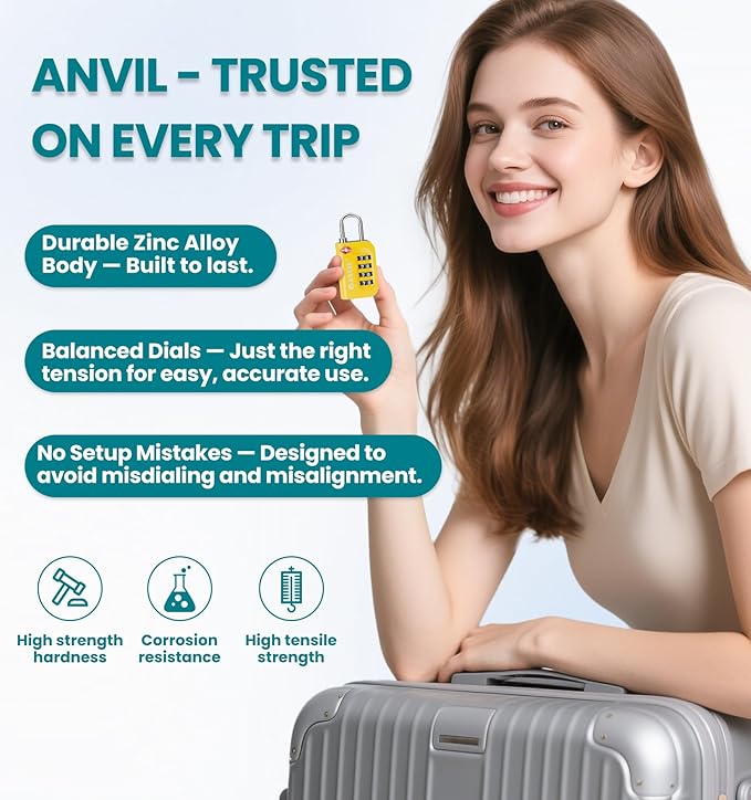 ANVIL TSA Approved Luggage Lock - 4 Digit Combination, 10,000 Combinations, Easy-Read Password Window, Travel Lock for Suitcases, Backpacks, Gym & Student Lockers, Baggage