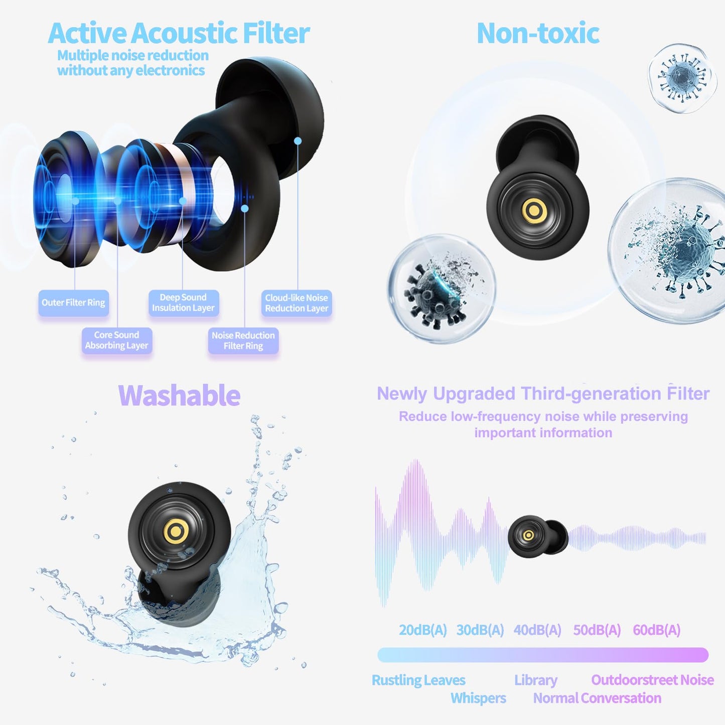 Avoxins Ear Plugs for Sleeping Reusable Earplugs for Concerts Noise Cancelling Soft Silicone Noise Reduction Earbuds for Travel, Focus, Work 33-45dB Hearing Protection with 9 Ear Tips & Case (Black)