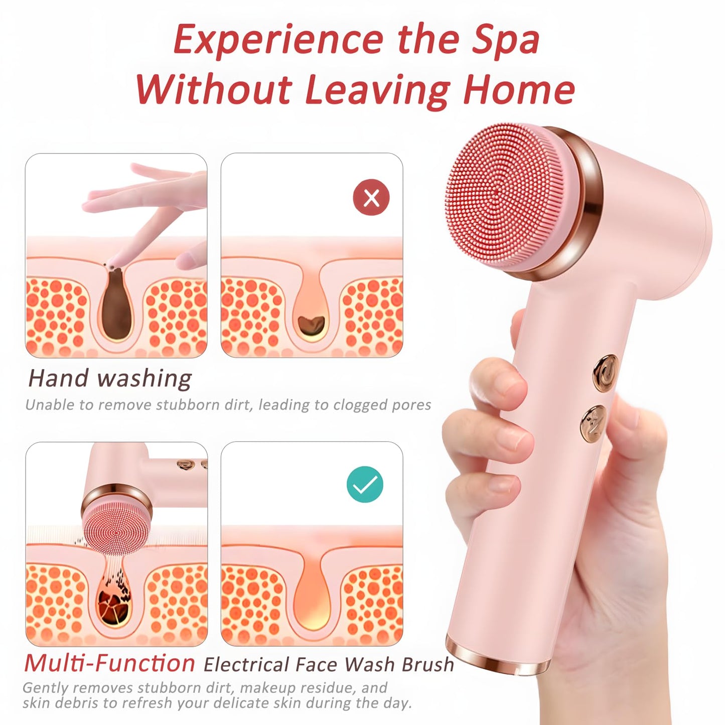 4 in 1 Facial Cleansing Brush, Multi-Function Electrical Face Wash Brush with 5 Speed Adjustable, IPX6 Waterproof Portable Face Scrubber for Deep Cleansing and Exfoliating