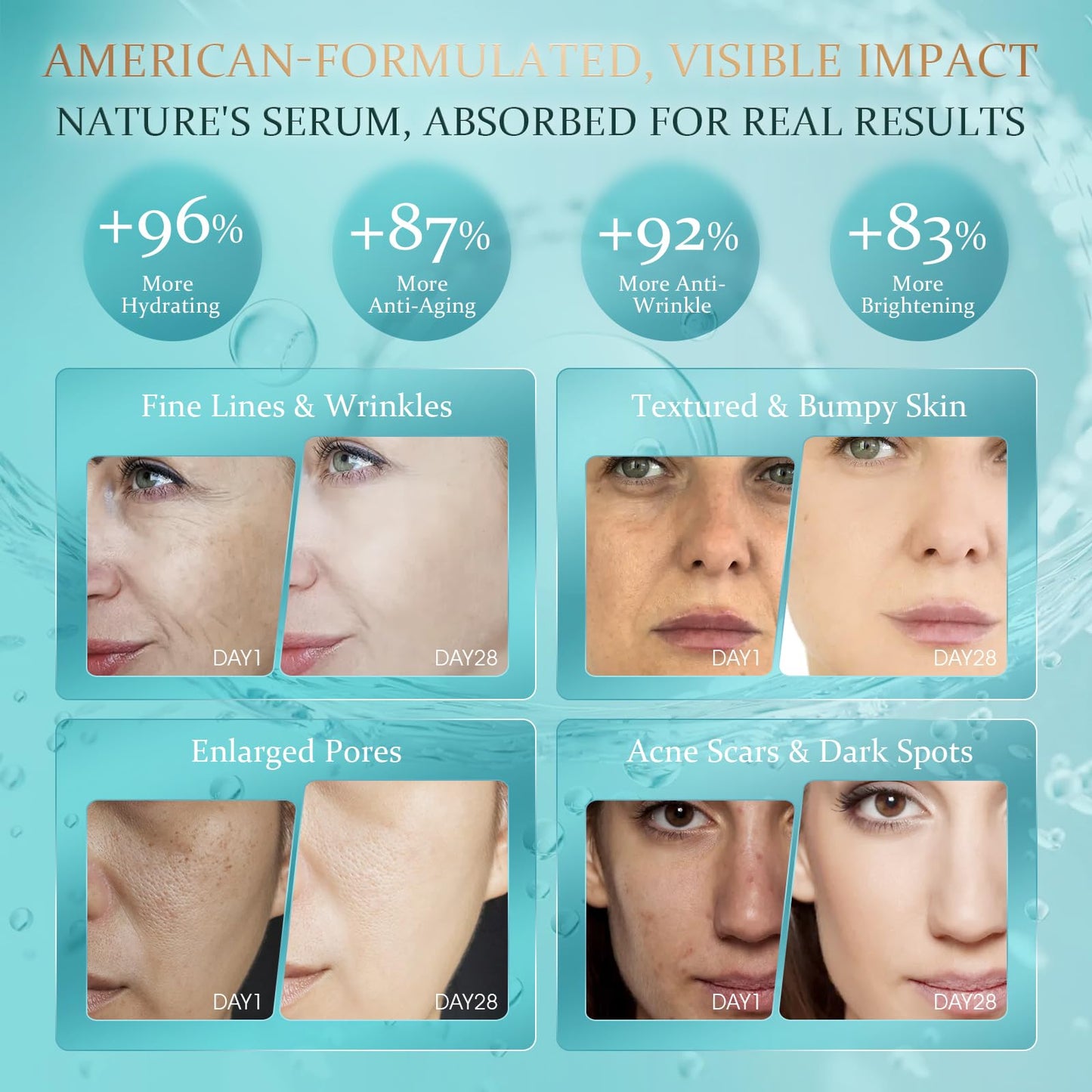 Face Serum - Anti-wrinkle Facial Serum Combat Fine Lines and Wrinkles with our Nourishing Hydrating and Moisturizing, 1.18 Fl Oz