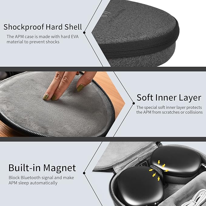 Apple AirPods Max Smart Case with Sleep Mode, Ultra-Slim Travel Case, Long-Lasting Hard Case, Gray