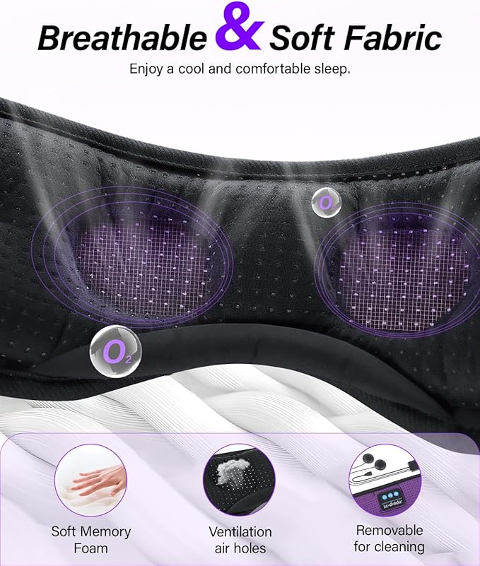 LC-dolida Sleep Headphones, White Noise Bluetooth Sleep Mask 3D Breathable Wireless Eye Mask for Timing, Sleep Mask with Bluetooth Headphones for Side Sleepers Travel Yoga, Cool Gadgets for Women Men