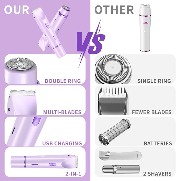 2-in-1 Bikini Trimmer & Shaver for Women - IPX7 Waterproof, Ceramic Blade for Smooth & Safe Results, 120min Cordless Runtime, Ultra-Quiet Design (Purple)