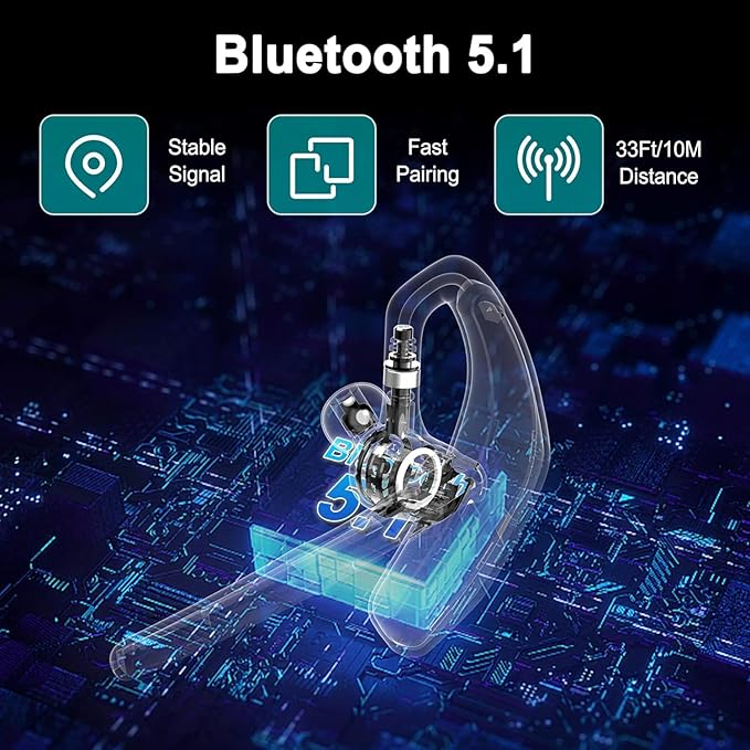 Bluetooth Headset V5.1,Wireless Bluetooth Earpiece with CVC8.0 Dual Mic Noise Cancelling,500mAh Battery for 110H Work Time,Handsfree Earphones for Cell Phones/PC for Business Office/Driving