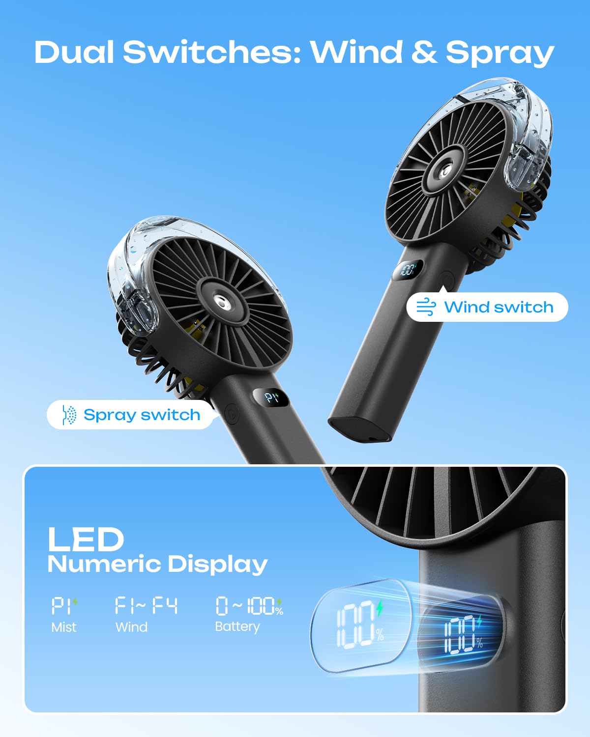 Otlonpe Handheld Misting Fan Portable, 4000mAh Rechargeable Battery Powered, Small Personal Mister Fan with Water Spray Cooling, 4-Speed Wind, LED Display, Hand Held Mist Fans for Travel Outdoor Beach