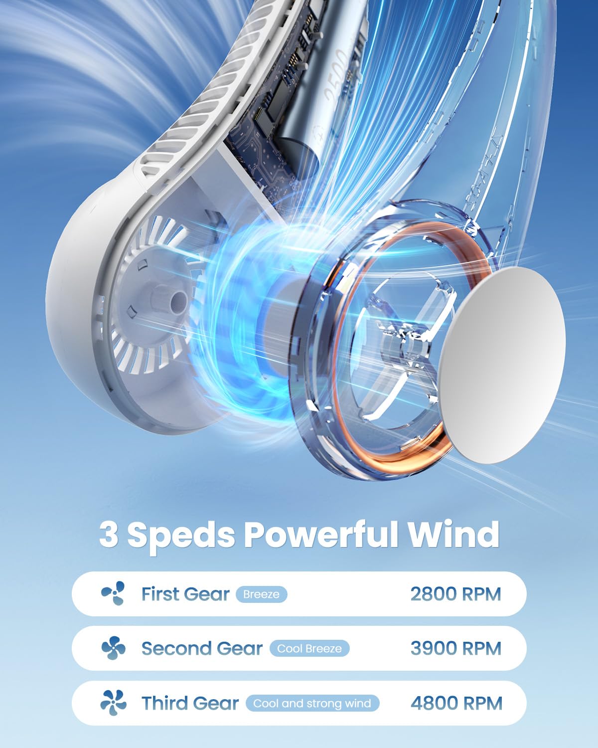 Gaiatop Portable Neck Fan Rechargeable, Hands-Free 360° Cooling, 17hrs Runtime, Battery Powered Personal Wearable Fan Quiet, Summer Outdoor Travel Essentials, Birthday Gifts for Women Men Teens, White