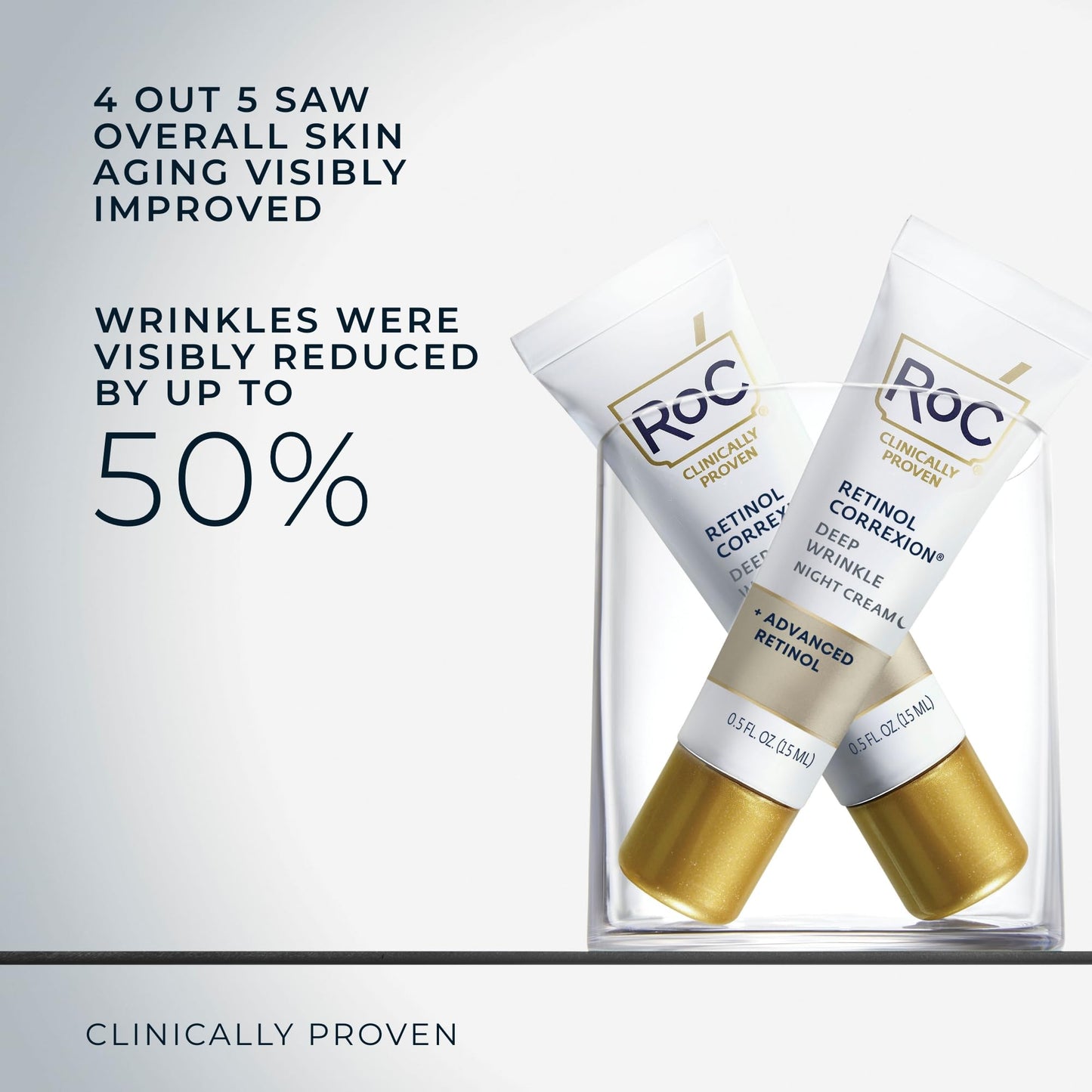 RoC Retinol Correxion Deep Wrinkle Anti-Aging Night Cream, Daily Face Moisturizer with Shea Butter, Glycolic Acid and Squalane, Skin Care Treatment, Mini 0.5 Ounces (Packaging May Vary)