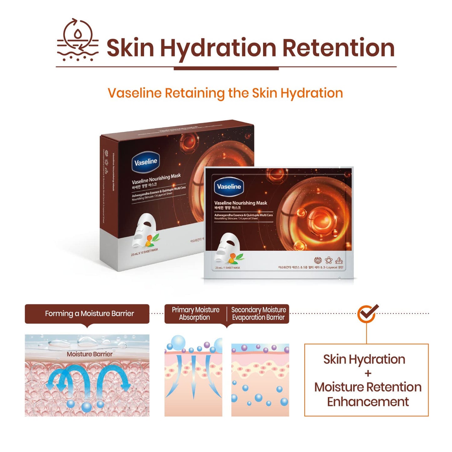 Vaseline Face Facial Mask Sheet Skin Care Essence, HYDRATION RETENTION, SKIN BARRIER REINFORCEMENT [Made in Korea] 10 Count (10 Count, Nourishing)