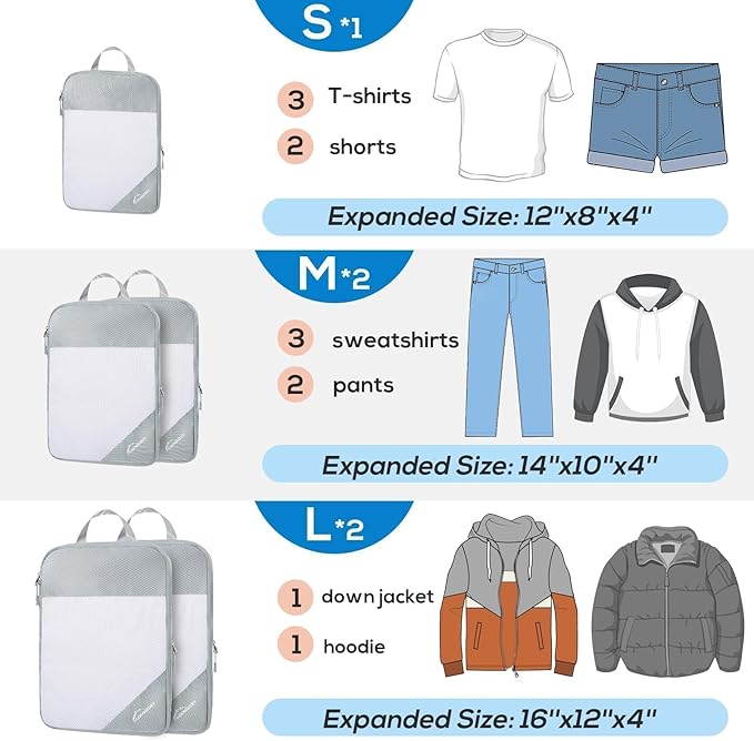 Compression Packing Cubes, 5 Set Packing Cubes for Travel Compression, Lightweight Compressible Package Organizer for Carry On and Suitcases, Light Grey