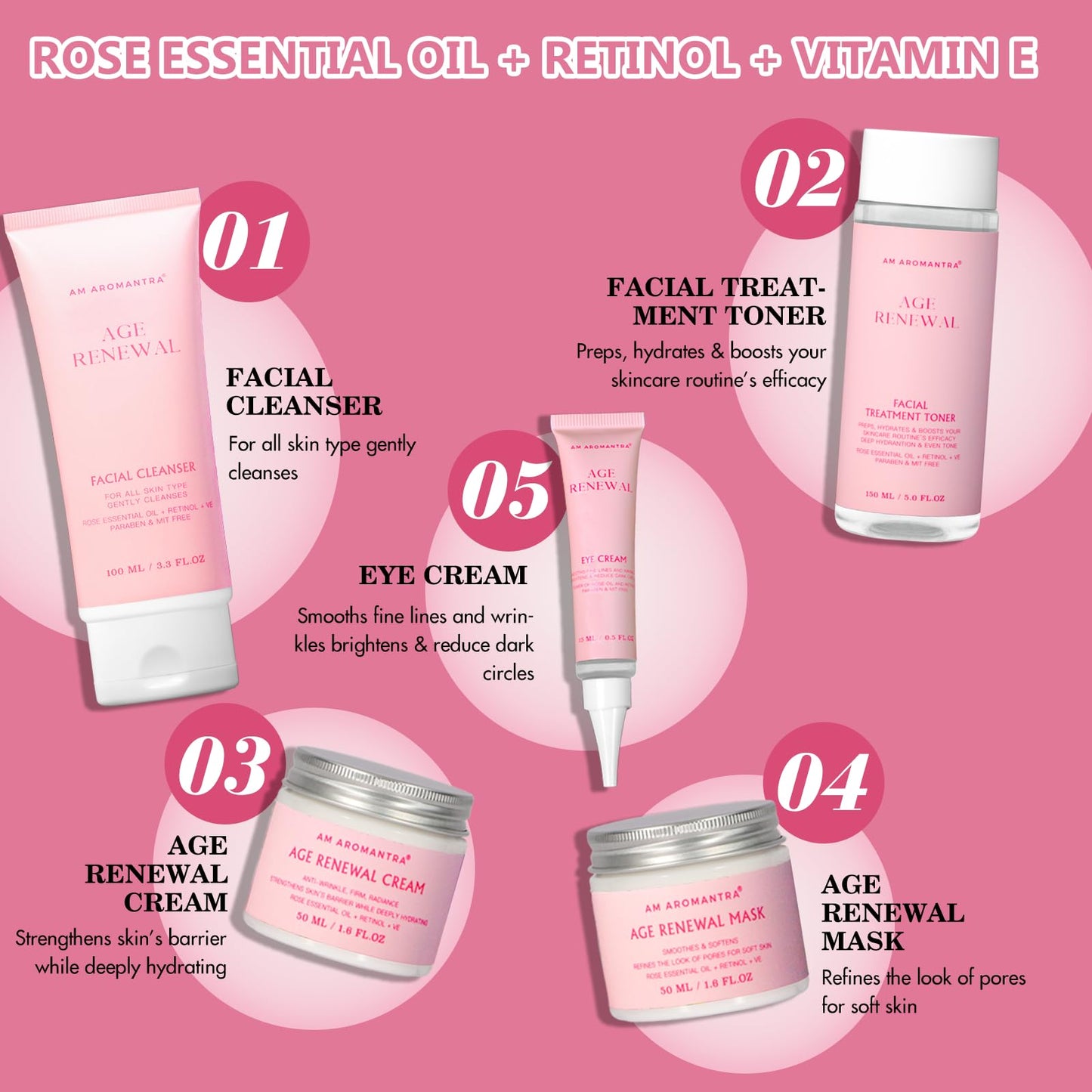 Mother's Day Gifts for Mom Skin Care Routine Kit for Women, Rose Essential Oil+Retinol+ Vitamin E, 10-Piece Complete Skin Care Set, Korean Skin Care Set, Birthday Gifts for Women