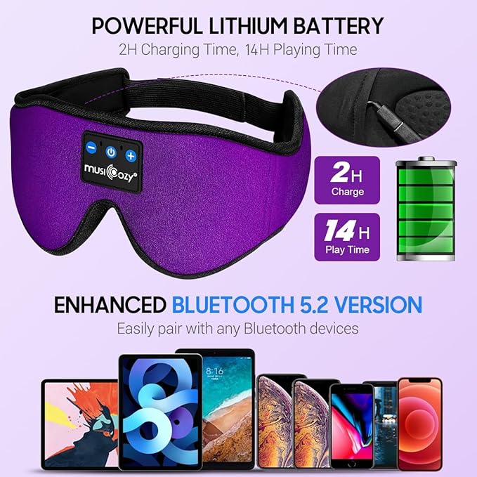 MUSICOZY Sleep Headphones, Bluetooth Sleep Mask Headband Headphones Sleeping Eye Mask, Wireless Music Earbuds Earphones with HD Headphone Ultra-Thin Stereo Speakers for Side Sleepers Men Women