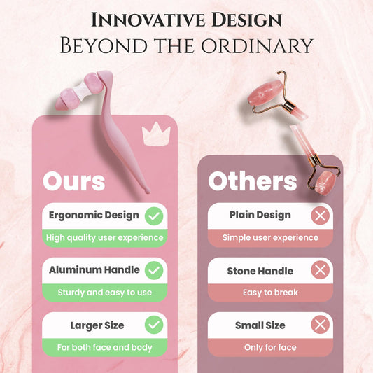 Rena Chris Facial Roller and Gua Sha Set - Jade Gua Sha Facial Tools & Face Roller with Aluminum Alloy Handle and 316 Stainless Steel Shaft for Puffiness Reducing,Skin Care Gift for Women