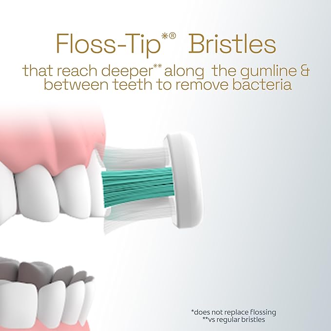 Colgate Total Battery Powered Toothbrush, 1 Pack, Soft Bristled Battery Toothbrush for Adults, Includes 2 AAA Batteries and Built in 2 Minute Timer, Sensitive and Regular Brushing Modes, White