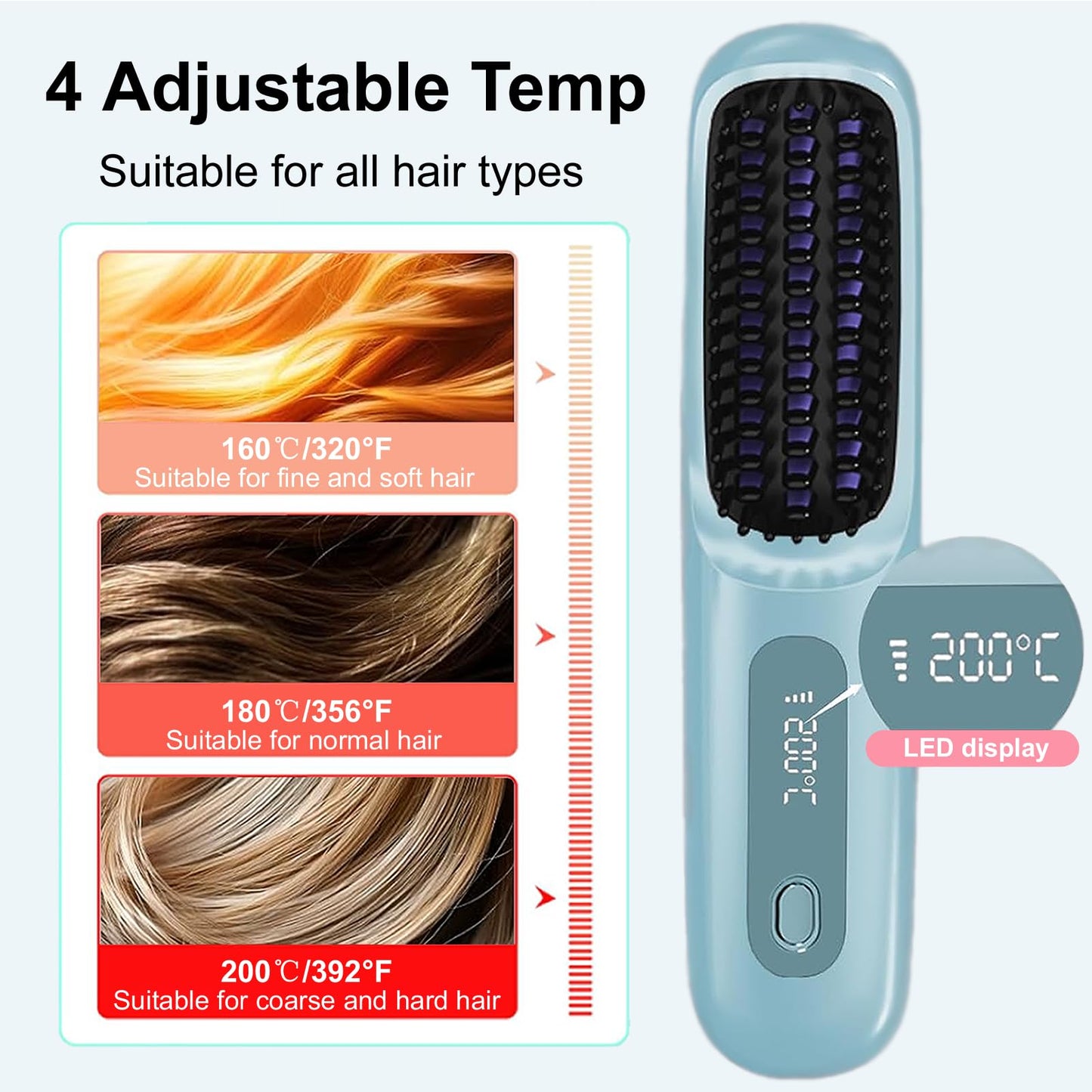 Go Brush Pro 2025 New Cordless Hair Straightener Brush - 199 Million Negative Ions, Compact & Travel-Friendly with LED Display, 4000mAh Rechargeable, Anti-Scald Mini Hot Comb for Women (Blue)