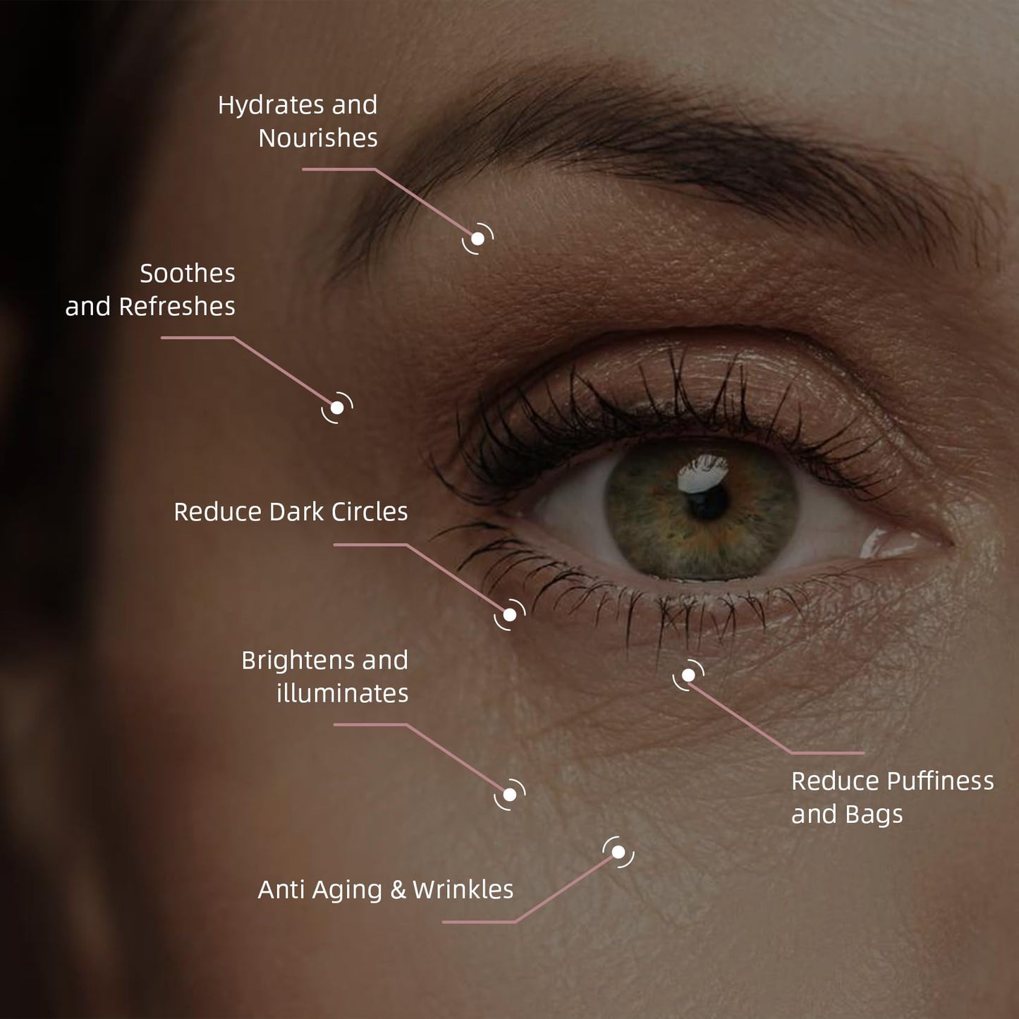 RWT 5% Caffeine Eye Serum & Under Eye Roller Cream for Dark Circles and Puffiness Eye Care Eye Roller Serum with 360° Massage Ball Eye Treatment Serum for Women