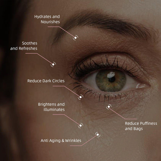 RWT 5% Caffeine Eye Serum & Under Eye Roller Cream for Dark Circles and Puffiness Eye Care Eye Roller Serum with 360° Massage Ball Eye Treatment Serum for Women