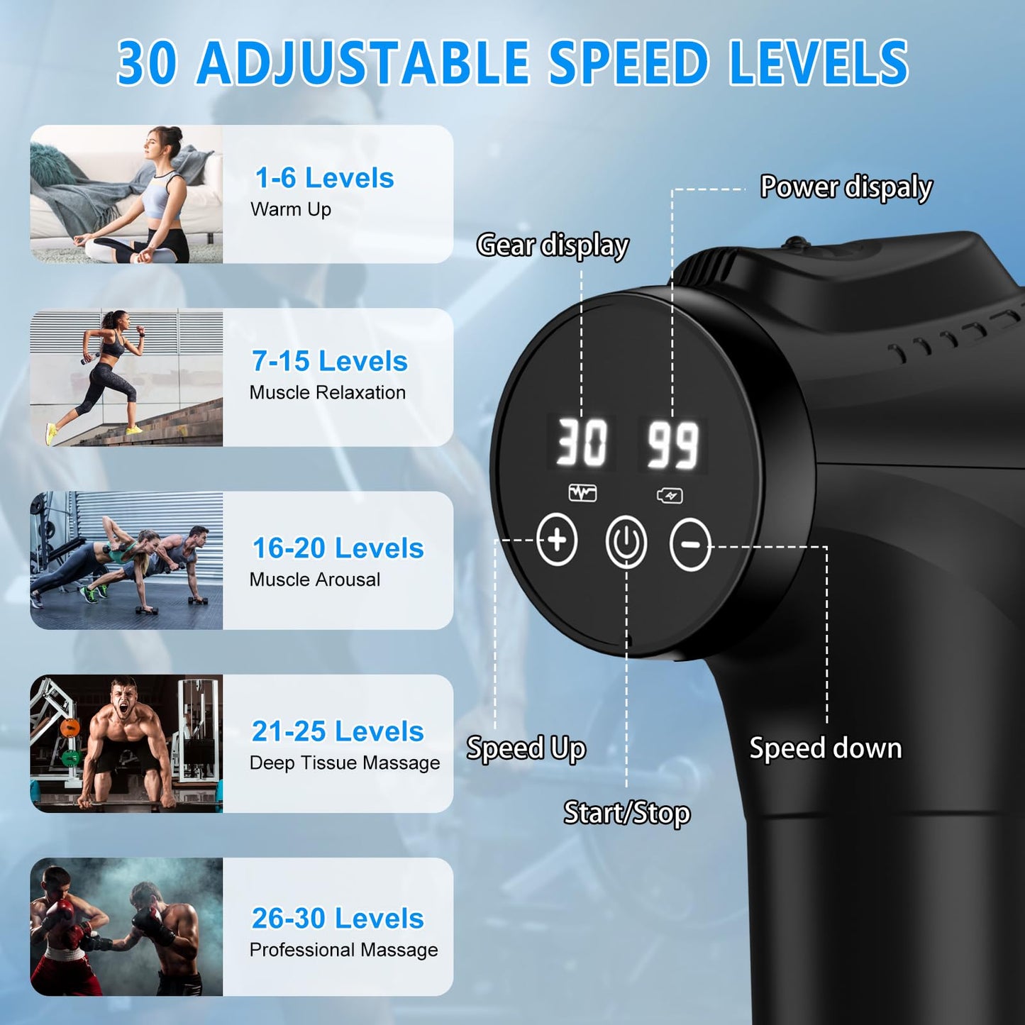 APHERMA Massage Gun, Muscle Massage Gun for Athletes Handheld Electric Deep Tissue Back Massager, Percussion Massage Device for Pain Relief with 30 Speed Levels 9 Heads