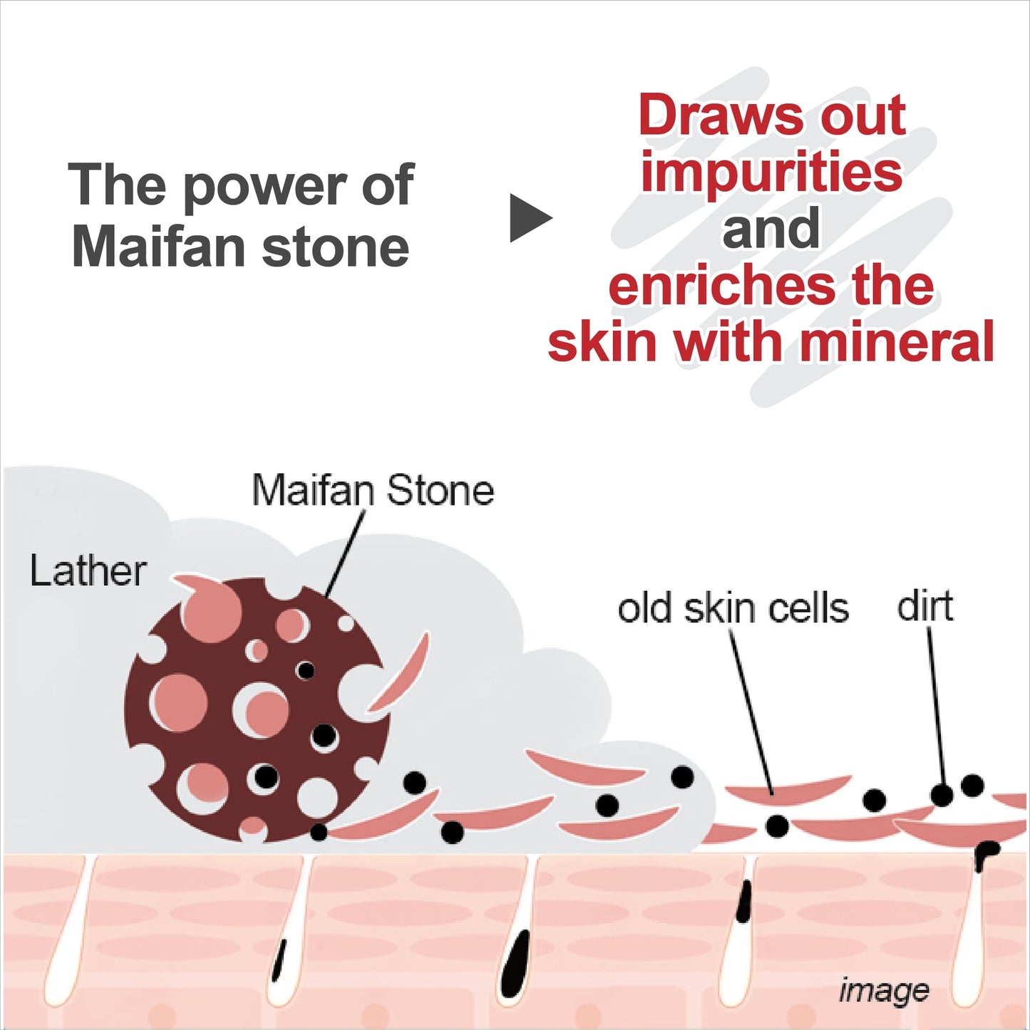 百香草 Hyakkaso Herbs & Minerals Facial Soap | Acne Skin Care | Sensitive, Dry & Normal skin | Face and Body Wash | Japanese Skincare | 80g 2.8oz (2)