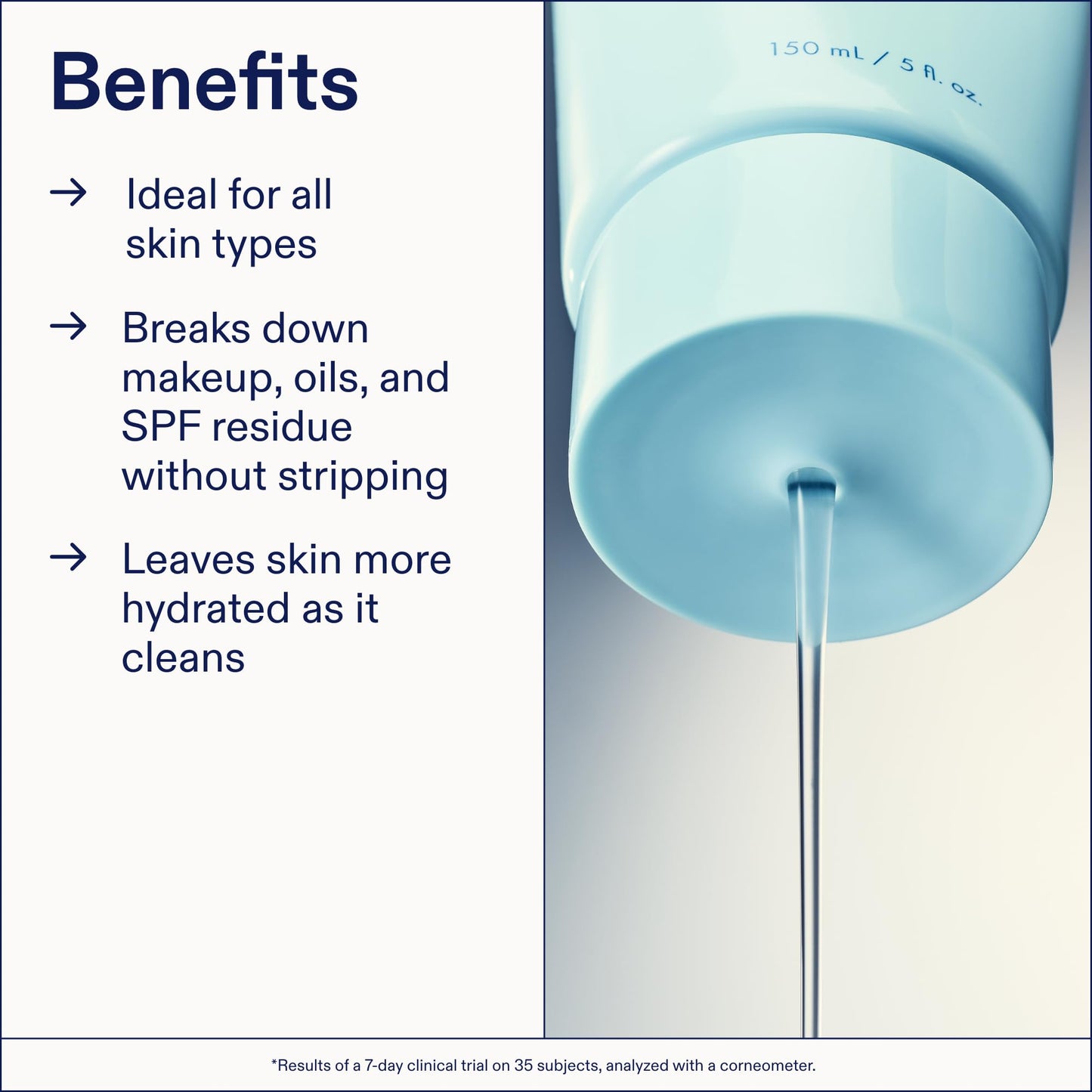 Skinfix Ceramide + Ectoin Gentle Gel Cleanser Mini - 1.5 oz - Removes Makeup & SPF - Cleanses & Hydrates Skin - Vegan, Cruelty Free